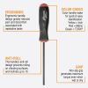 Bondhus Balldriver Metric HEX Ball End Screwdrivers 1.5mm to 5MM (6 Piece)