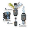 Frankford Arsenal Platinum Series Rotary Tumbler (7-liter capacity)