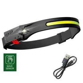 Installation Solution Premium Rechargeable Head Lamp - 350 Lumens Max Output